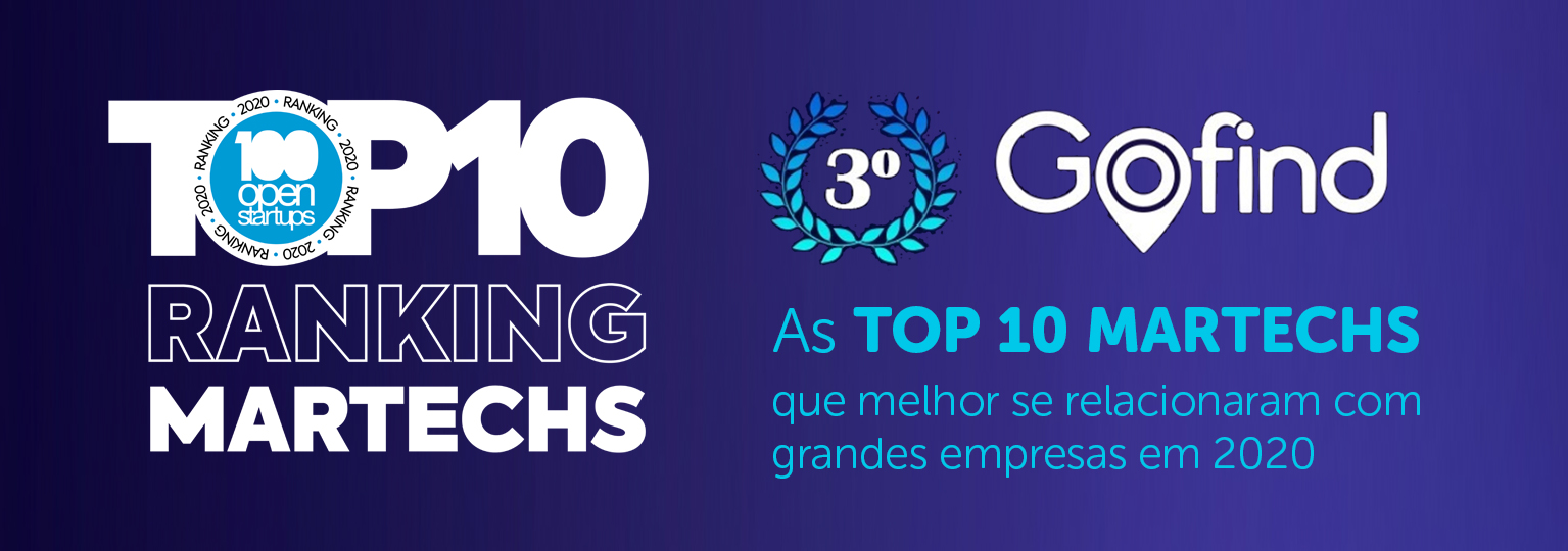 Top10 100 Startup Gofind