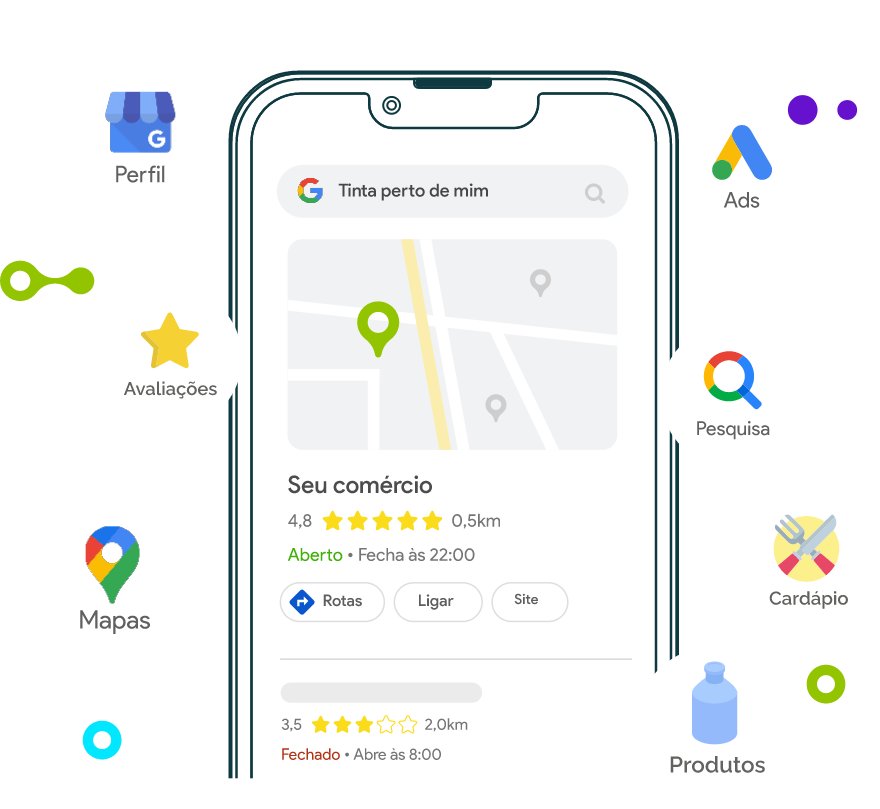 Google perfil da empresa