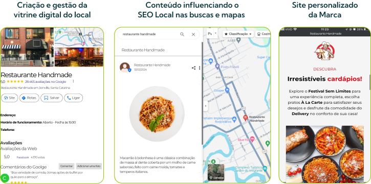 Demonstração das informações de um restaurante nas buscas locais do Google, no Google Perfil de Empresa, no mapa e no menu do site.