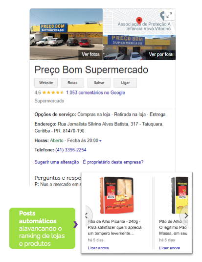 Exemplo de um perfil de supermercado no Google Perfil de Empresas.
