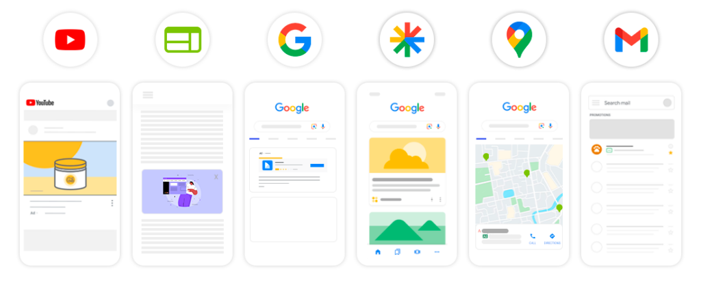 Canais do Google para Campanhas de Performance Max 