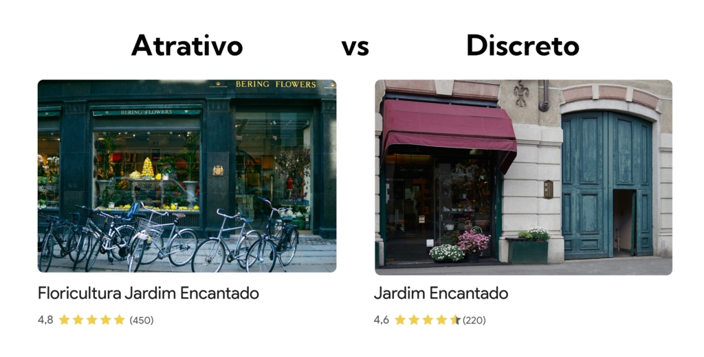 Exemplo de nomes descritivos no Google Perfil de Empresa